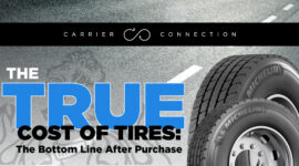 total cost ownership of tires